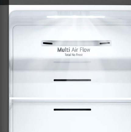 Abbildung Highlights