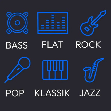 Abbildung Highlights