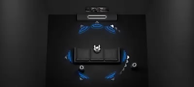 Abbildung Einfache Lautsprecherplatzierung