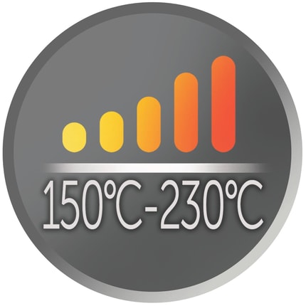 Abbildung Ausstattungsmerkmale