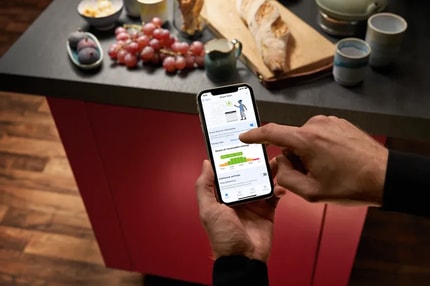 Abbildung Highlights