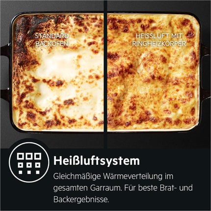 Abbildung Gleichmäßig gegarte Speisen überall im Backofen