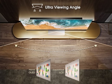 Abbildung OLED TV 4K