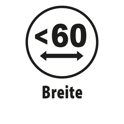 Abbildung Highlights