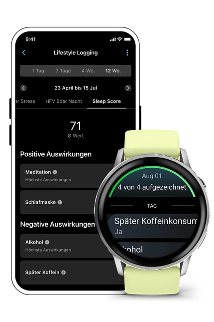 Abbildung Highlights