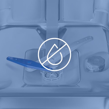 Abbildung Highlights