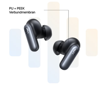 Abbildung Highlights