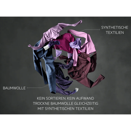 Abbildung Highlights