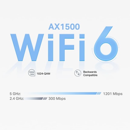 Abbildung Das ideale Mesh-WLAN-System für Ihr Zuhause
