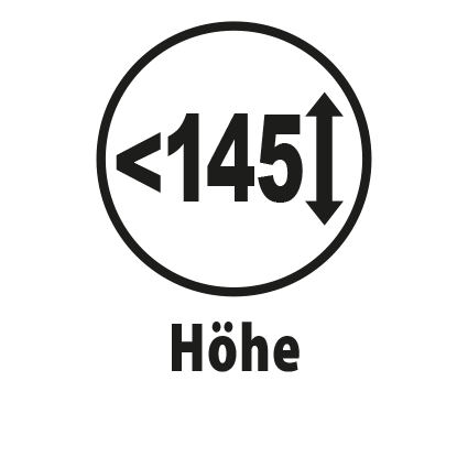 Abbildung Highlights