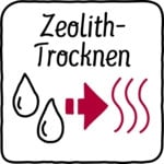 Abbildung Zeolith®
