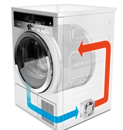 Abbildung Highlights