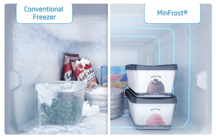 Abbildung MinFrost®