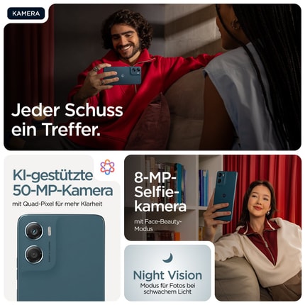 Abbildung Beschreibung