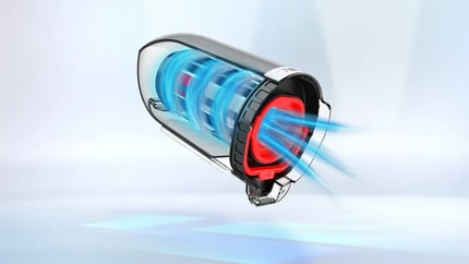 Abbildung Highlights