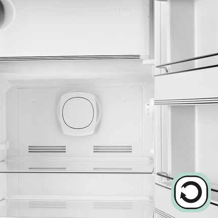 Abbildung Highlights