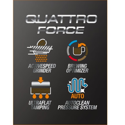 Abbildung Fortschrittliche Technologie für perfekten Kaffee