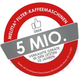 Abbildung Frisch gemahlen schmeckt nach mehr!