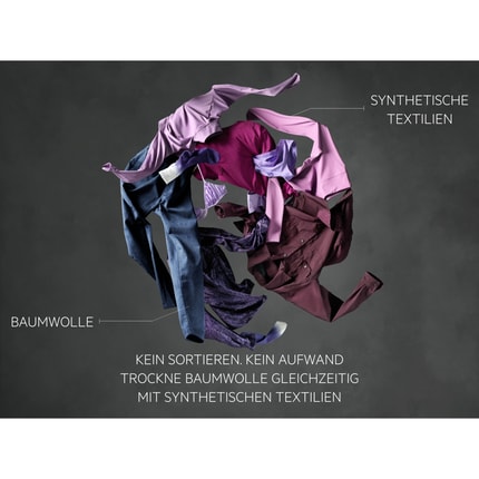 Abbildung Highlights