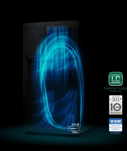 Abbildung Smart Inverter Compressor®