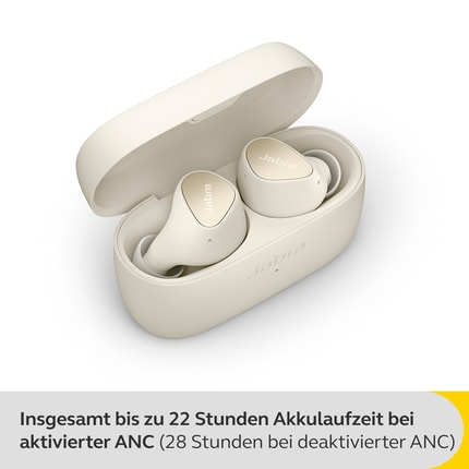 Abbildung Work Hard. Play Hard. Deine perfekten Earbuds für Arbeit und Freizeit