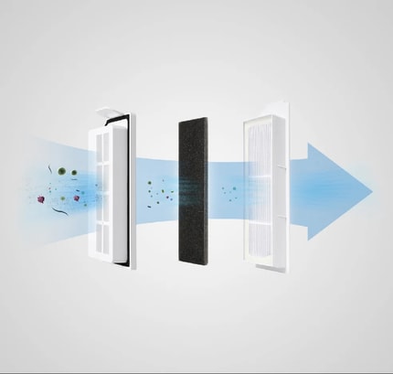 Abbildung Hocheffizienter Luftfilter