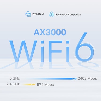 Abbildung Ihr 5G Mesh-WLAN-System für Highspeed-Internet überall