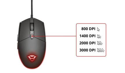 Abbildung Set aus originalgroßer Gaming-Tastatur mit Beleuchtung und Maus mit Anti-Ghosting und Multimedia-Tasten