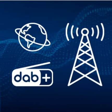 Abbildung Radioempfang aus aller Welt