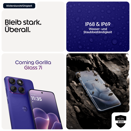 Abbildung Beschreibung