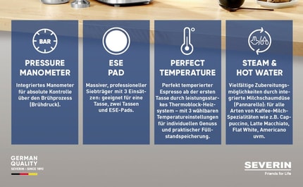 Abbildung Für vollendeten Geschmack