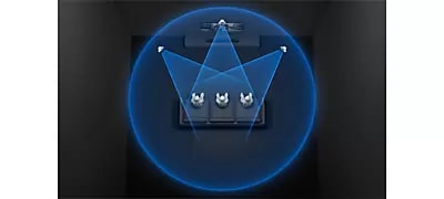 Abbildung Genießen Sie eine vollere Surround Sound-Abdeckung