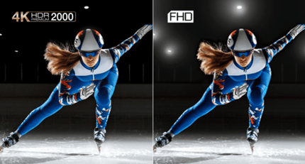 Abbildung 4K HDR PREMIUM 2000