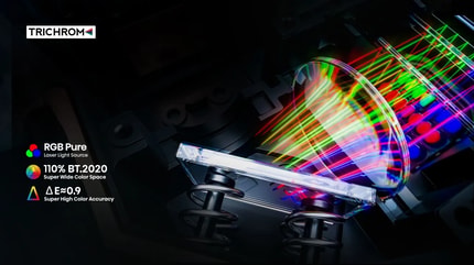 Abbildung Pure Triple Color Laser