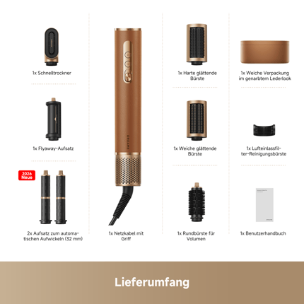 Abbildung Lieferumfang