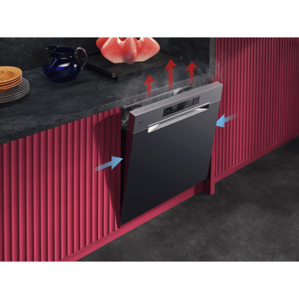 Abbildung Highlights