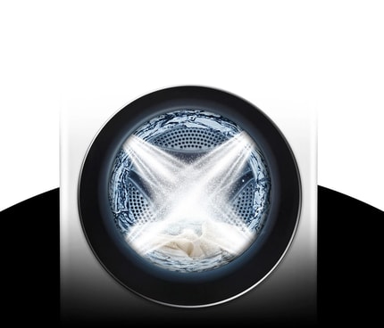 Abbildung TurboWash®360˚