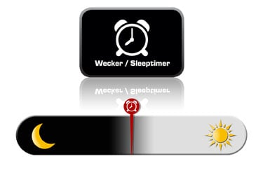 Abbildung DIGITRADIO 53 BT