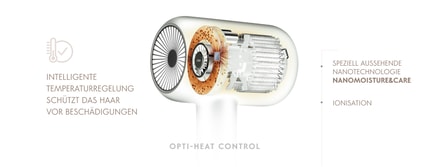 Abbildung Beschreibung: