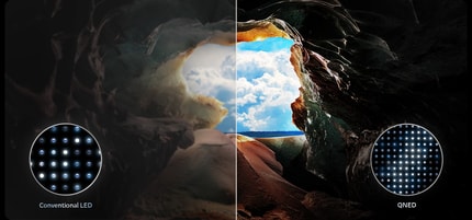 Abbildung Highlights