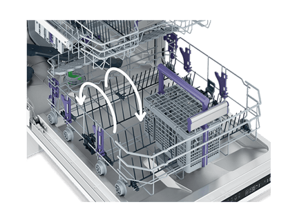 Abbildung Leicht faltbare Tellerhalterung