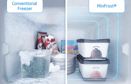 Abbildung MinFrost®