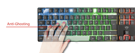 Abbildung Set aus originalgroßer Gaming-Tastatur mit Beleuchtung und Maus mit Anti-Ghosting und Multimedia-Tasten