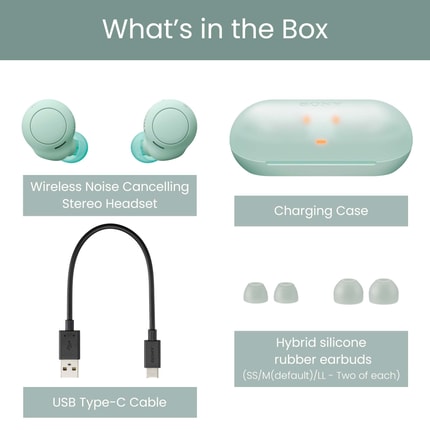 Abbildung Alles was man braucht