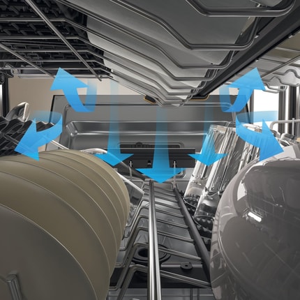 Abbildung Automatische Türöffnung für bessere Trocknungsergebnisse