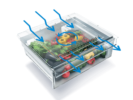 Abbildung EverFresh+®