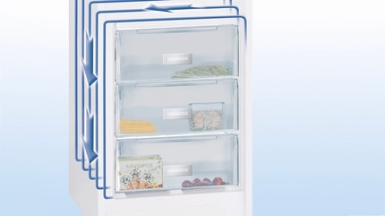 Abbildung Highlights