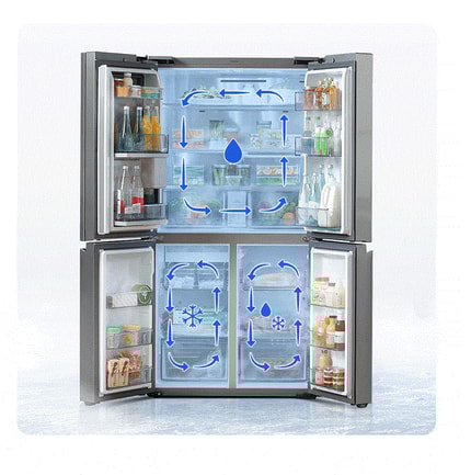 Abbildung Halte deine Lebesmittel länger frisch