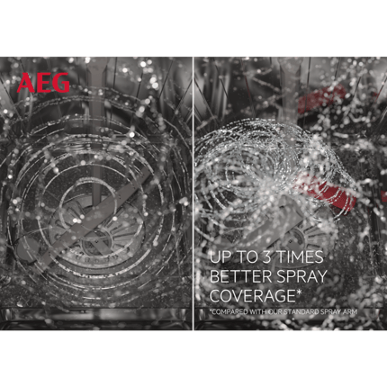 Abbildung Highlights