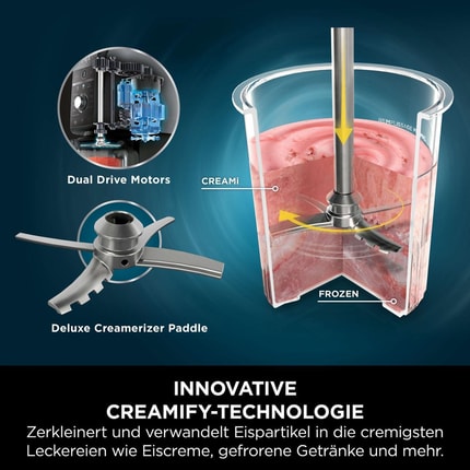 Abbildung Fortschrittliche CREAMify-Technologie